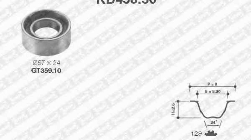 Set curea de distributie LANCIA Y (840A) SNR KD458.36