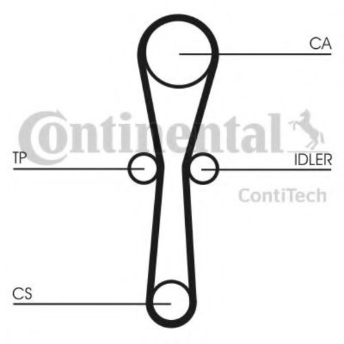 Set curea de distributie LAND ROVER FREELANDER (LN) (1998 - 2006) CONTITECH CT1041K1 piesa NOUA