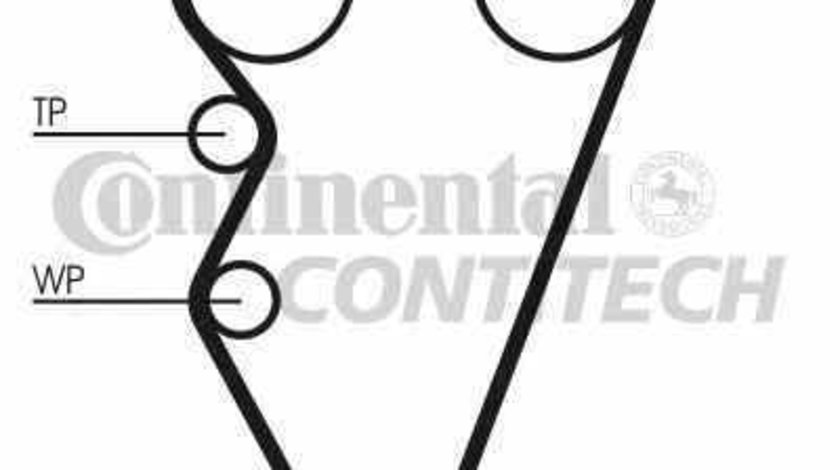 Set curea de distributie LAND ROVER FREELANDER Soft Top CONTITECH CT929K2