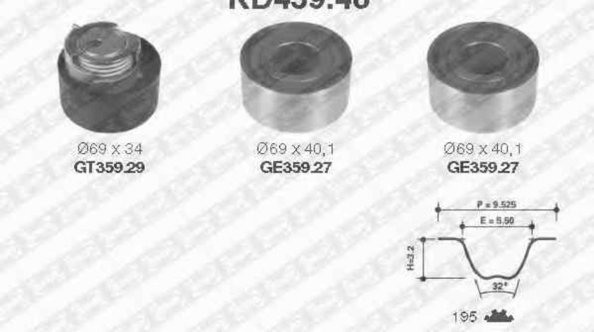 Set curea de distributie LAND ROVER RANGE ROVER SPORT LS SNR KD459.48