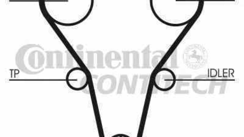 Set curea de distributie MAZDA 323 C IV BG CONTITECH CT769K1