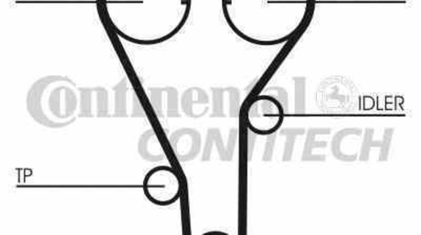 Set curea de distributie MAZDA 323 F VI BJ CONTITECH CT787K1