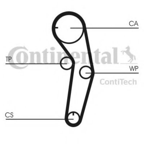 Set curea de distributie MITSUBISHI CARISMA (DA) (1995 - 2006) CONTITECH CT1053K1 piesa NOUA