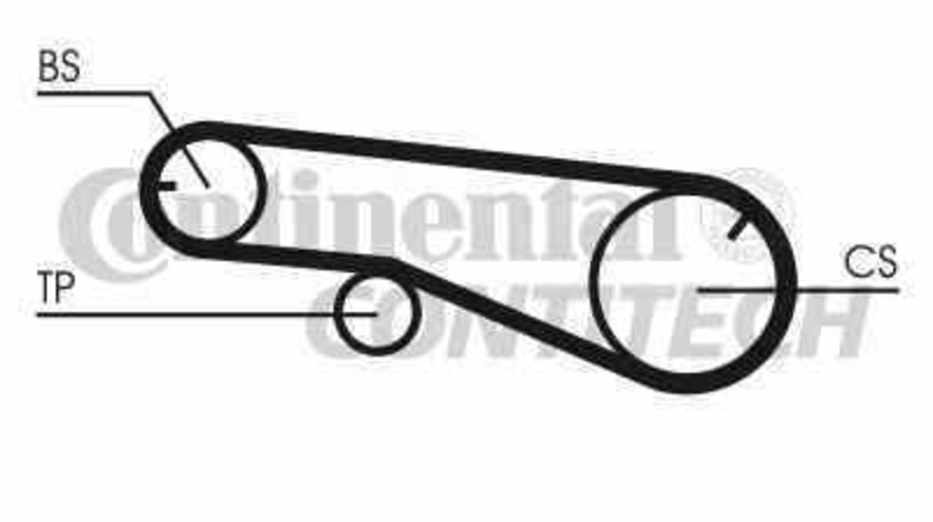 Set curea de distributie MITSUBISHI ECLIPSE I D2A CONTITECH CT1109K1