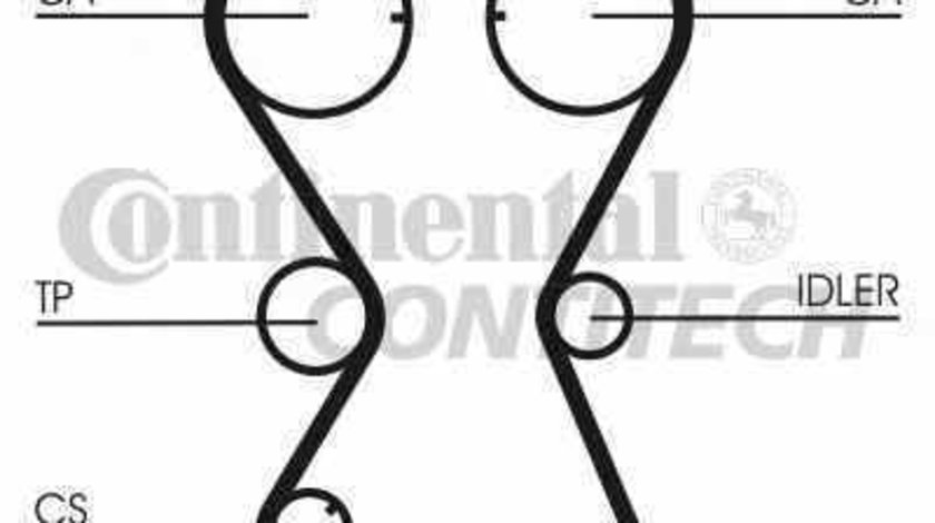 Set curea de distributie MITSUBISHI ECLIPSE I D2A CONTITECH CT1000K1