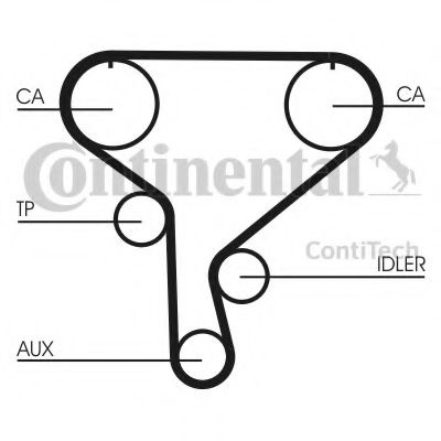 Set curea de distributie NISSAN INTERSTAR bus (X70) (2002 - 2016) CONTITECH CT1046K1 piesa NOUA