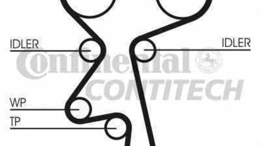 Set curea de distributie OPEL ASTRA F hatchback 53 54 58 59 CONTITECH CT873K1