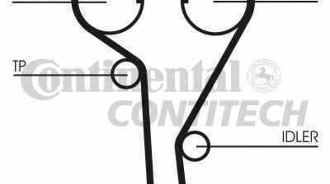 Set curea de distributie OPEL ASTRA G combi F35 CONTITECH CT1077K1