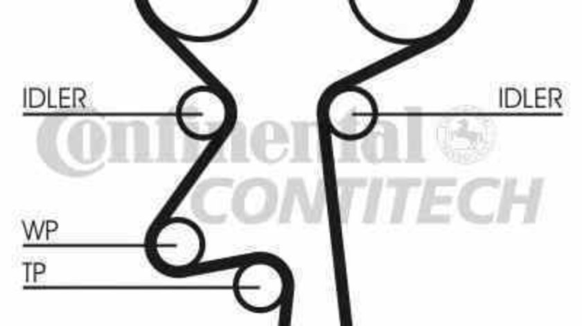 Set curea de distributie OPEL OMEGA B combi 21 22 23 CONTITECH CT924K1