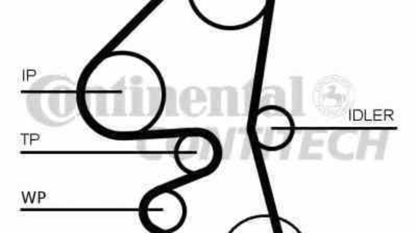 Set curea de distributie PEUGEOT 207 WA WC CONTITECH CT1163K1