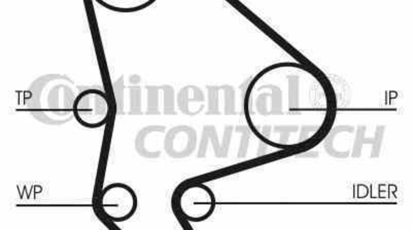 Set curea de distributie PEUGEOT 307 SW 3H CONTITECH CT987K2