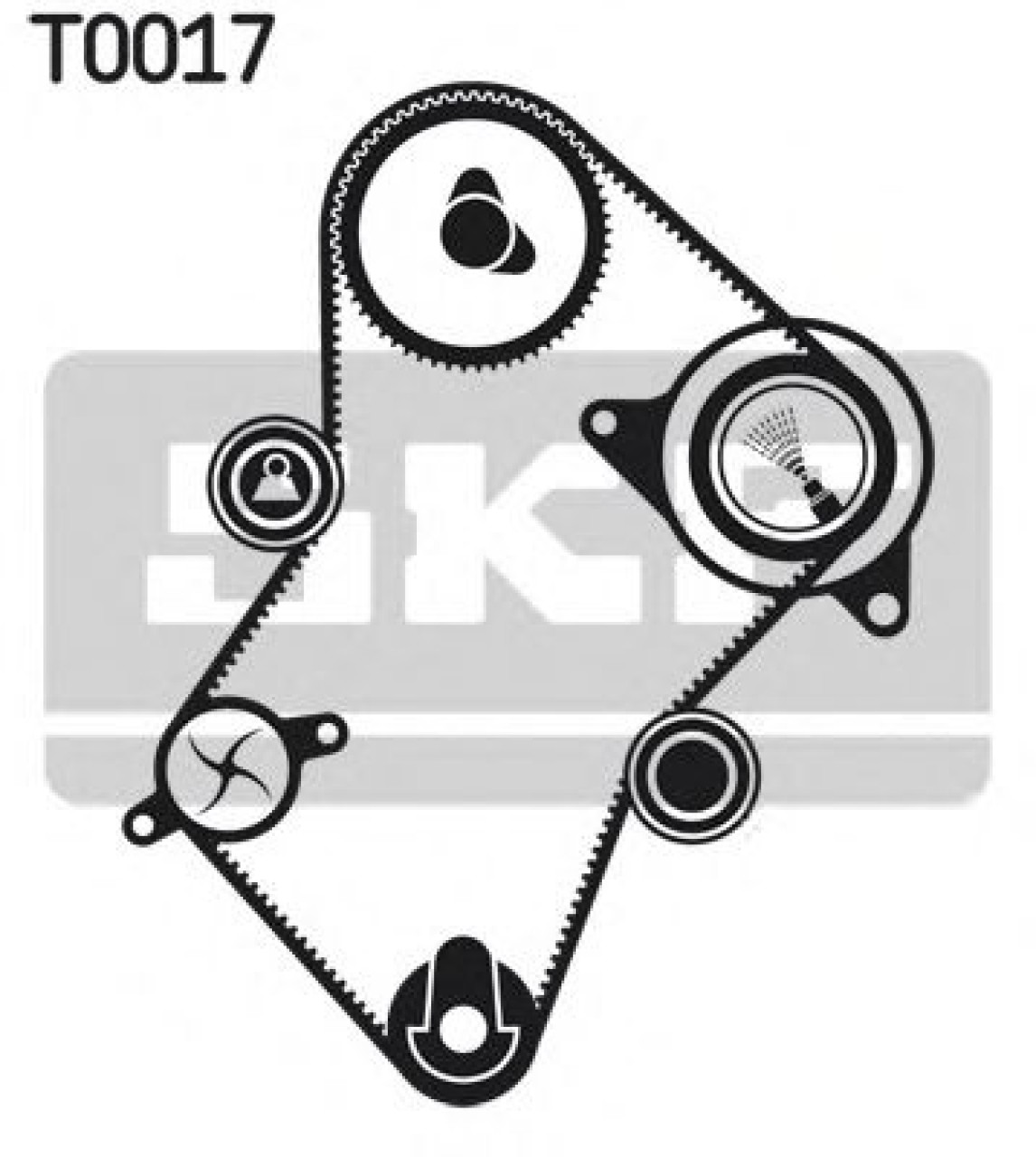 Set curea de distributie PEUGEOT 406 (8B) (1995 - 2005) SKF VKMA 03241 piesa NOUA