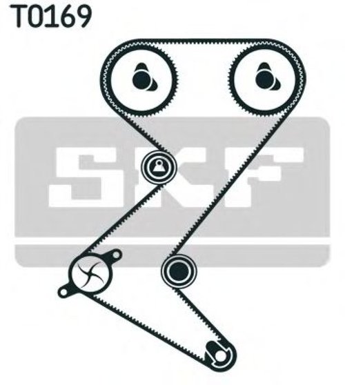 Set curea de distributie PEUGEOT 406 (8B) (1995 - 2005) SKF VKMA 03235 piesa NOUA