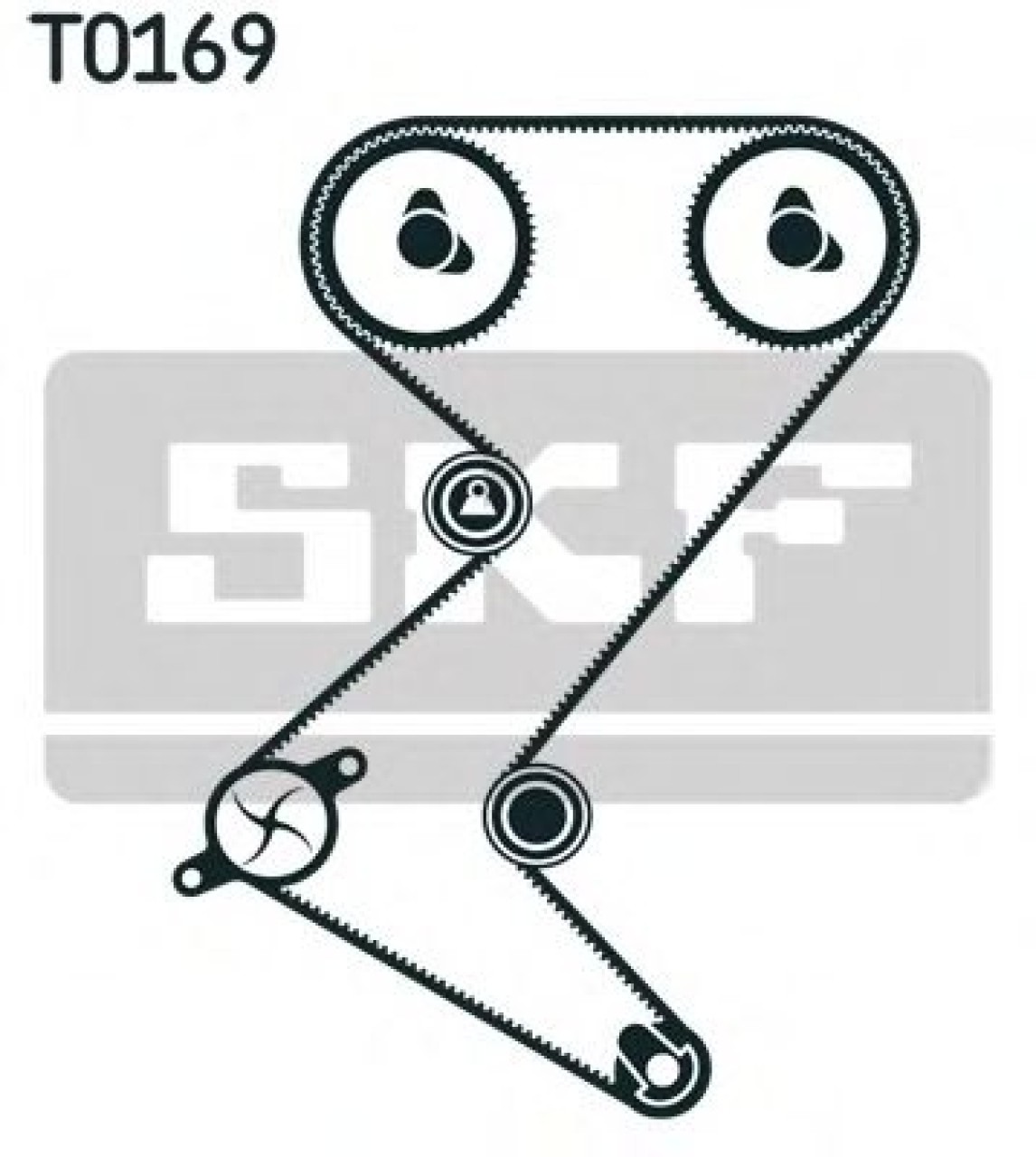 Set curea de distributie PEUGEOT 607 (9D, 9U) (2000 - 2016) SKF VKMA 03235 piesa NOUA