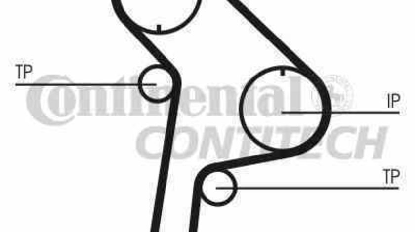 Set curea de distributie PEUGEOT BOXER bus 230P CONTITECH CT951K1
