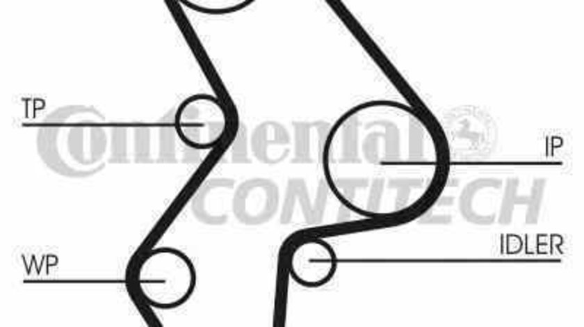Set curea de distributie PEUGEOT BOXER bus 230P CONTITECH CT1061K2