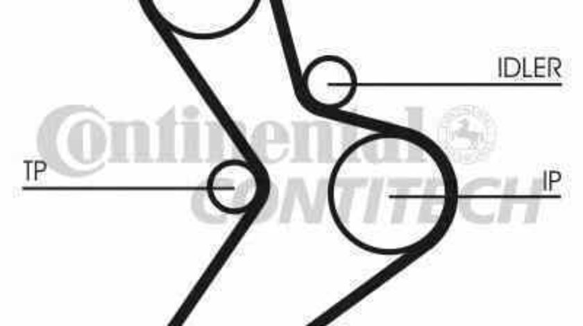 Set curea de distributie PEUGEOT BOXER bus 244 Z CONTITECH CT1038K2