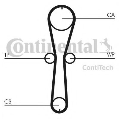 Set curea de distributie RENAULT CLIO I (B/C57, 5/357) (1990 - 1998) CONTITECH CT915K1 piesa NOUA