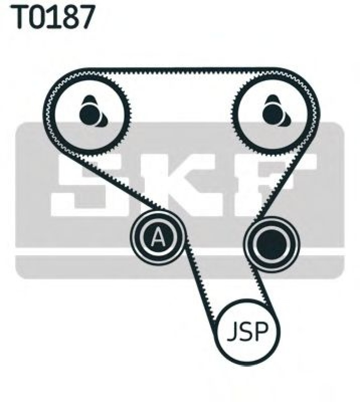 Set curea de distributie RENAULT MASTER II bus (JD) (1998 - 2010) SKF VKMA 06503 piesa NOUA
