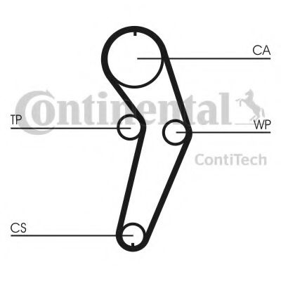 Set curea de distributie RENAULT MEGANE I (BA0/1) (1995 - 2004) CONTITECH CT988K2 piesa NOUA