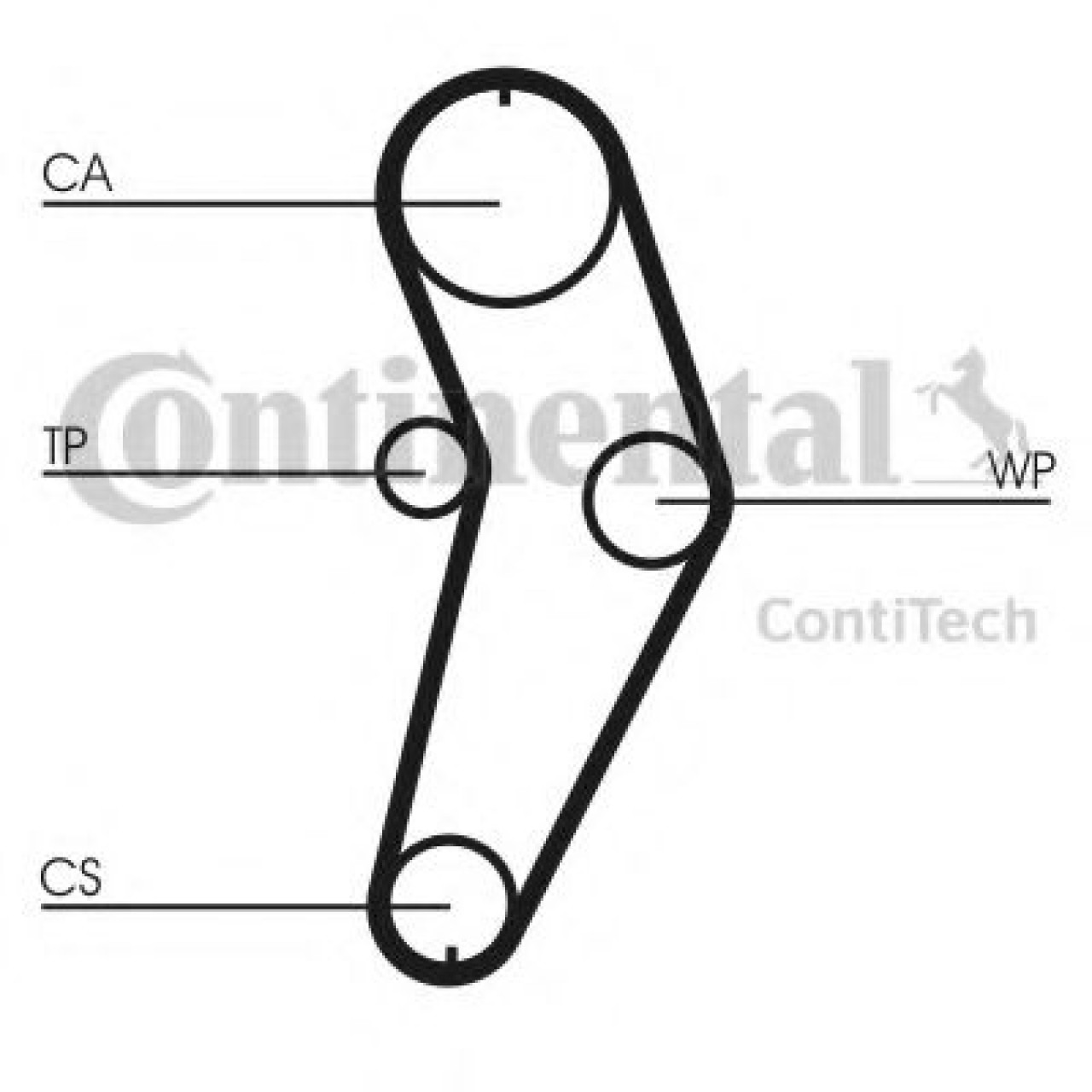 Set curea de distributie RENAULT MEGANE I Break (KA0/1) (1999 - 2003) CONTITECH CT709K1 piesa NOUA