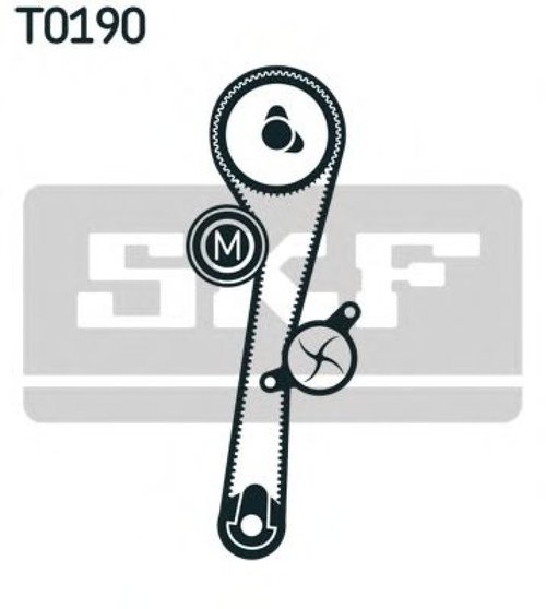 Set curea de distributie RENAULT TWINGO II (CN0) (2007 - 2014) SKF VKMA 06002 piesa NOUA