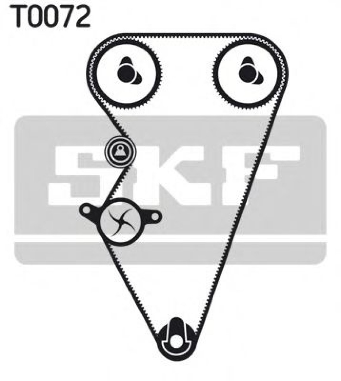 Set curea de distributie ROVER STREETWISE (2003 - 2005) SKF VKMA 07310 piesa NOUA