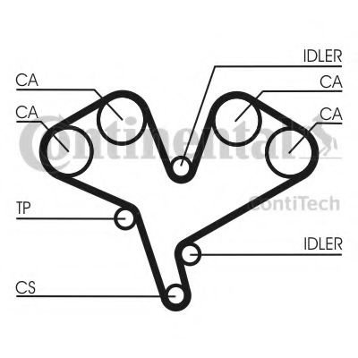 Set curea de distributie SAAB 9-5 Combi (YS3E) (1998 - 2009) CONTITECH CT990K1 piesa NOUA