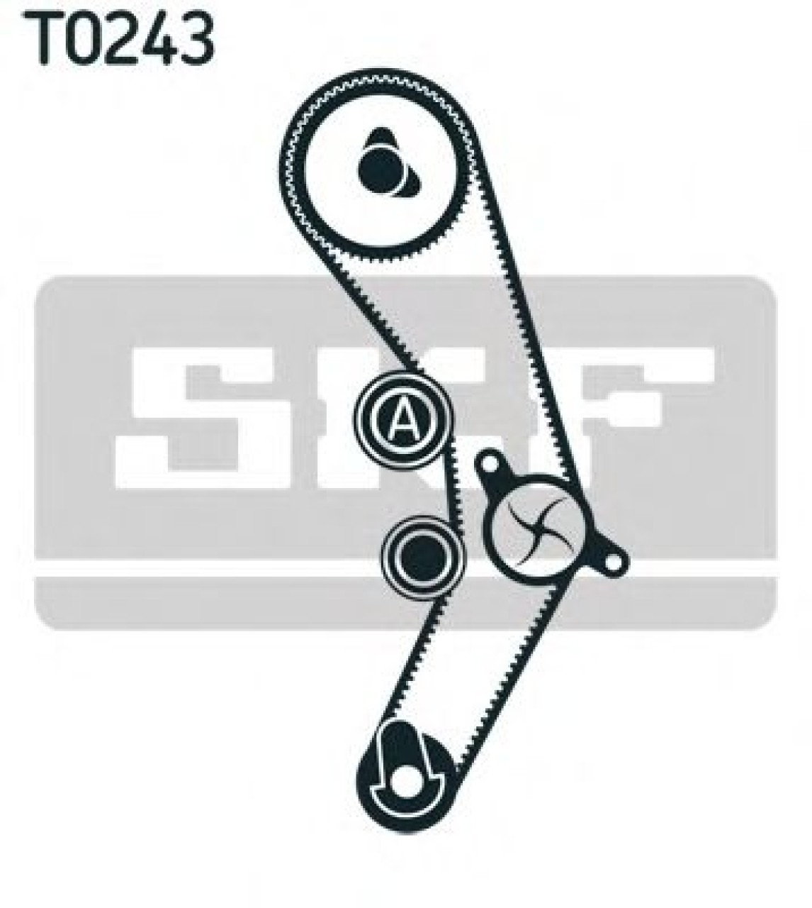 Set curea de distributie SEAT LEON (1M1) (1999 - 2006) SKF VKMA 01936 piesa NOUA