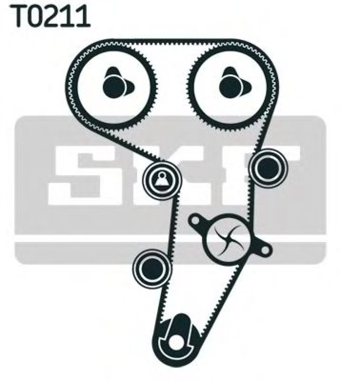 Set curea de distributie SEAT LEON (1P1) (2005 - 2012) SKF VKMA 01259 piesa NOUA
