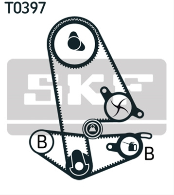 Set Curea De Distributie Skf Honda VKMA 93011