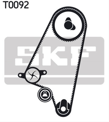 Set Curea De Distributie Skf Mitsubishi VKMA 90008