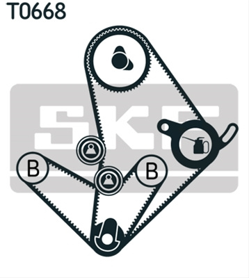 Set Curea De Distributie Skf Mitsubishi VKMA 95014