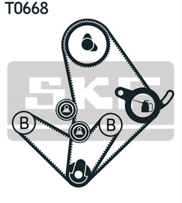 Set Curea De Distributie Skf Mitsubishi VKMA 95014