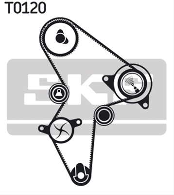 Set Curea De Distributie Skf Peugeot VKMA 03121