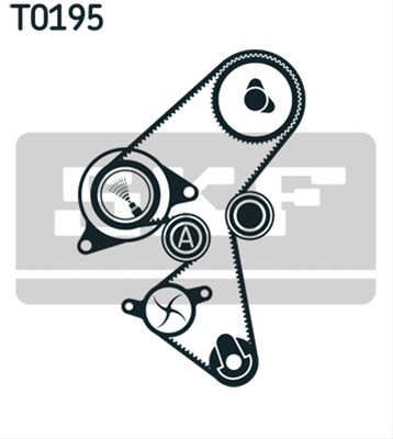 Set Curea De Distributie Skf Peugeot VKMA 03140