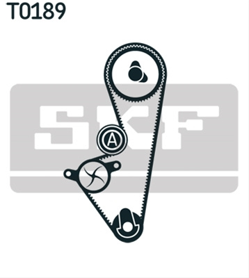 Set Curea De Distributie Skf Peugeot VKMA 03254