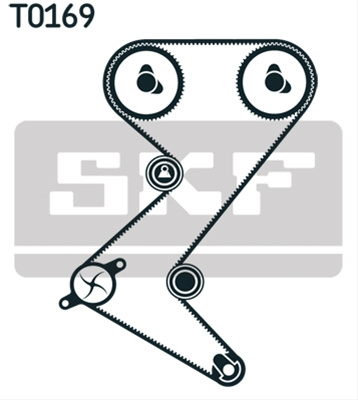 Set Curea De Distributie Skf Peugeot VKMA 03263