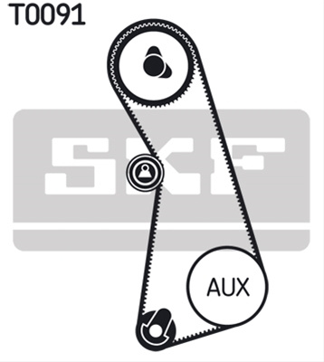 Set Curea De Distributie Skf Seat VKMA 01002