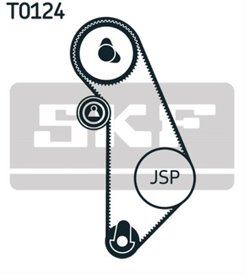 Set Curea De Distributie Skf Vw VKMA 01006