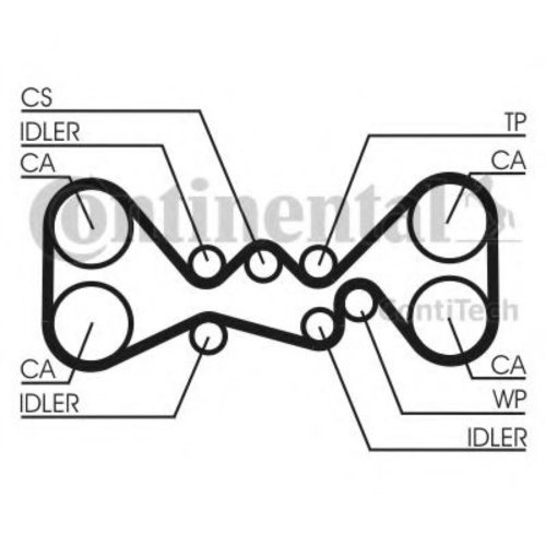 Set curea de distributie SUBARU FORESTER (SF) (1997 - 2002) CONTITECH CT1058K2 piesa NOUA