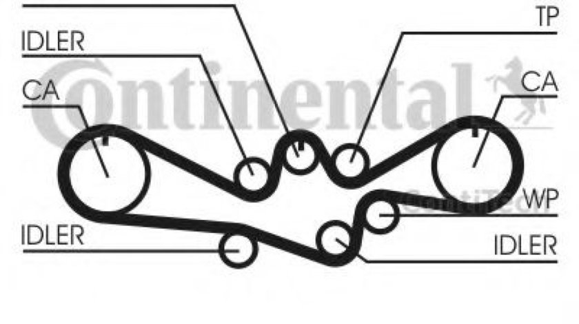 Set curea de distributie SUBARU FORESTER (SF) (1997 - 2002) CONTITECH CT1050K1 piesa NOUA