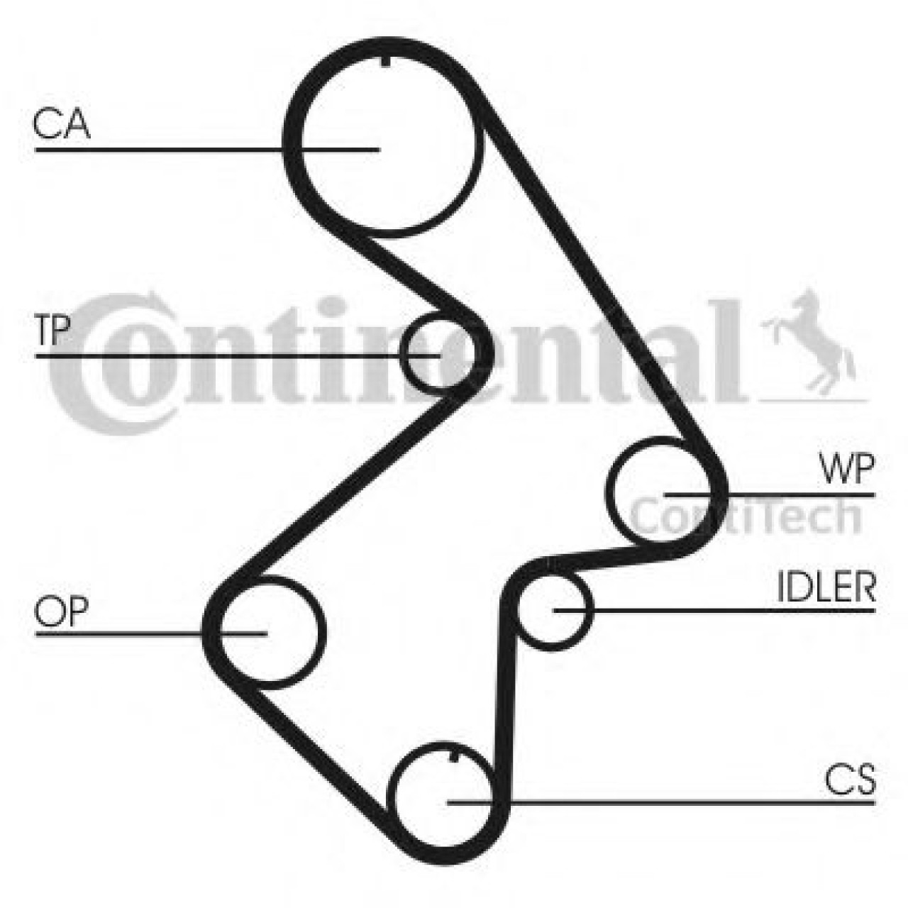 Set curea de distributie TOYOTA AVENSIS Liftback (T22) (1997 - 2003) CONTITECH CT998K1 piesa NOUA