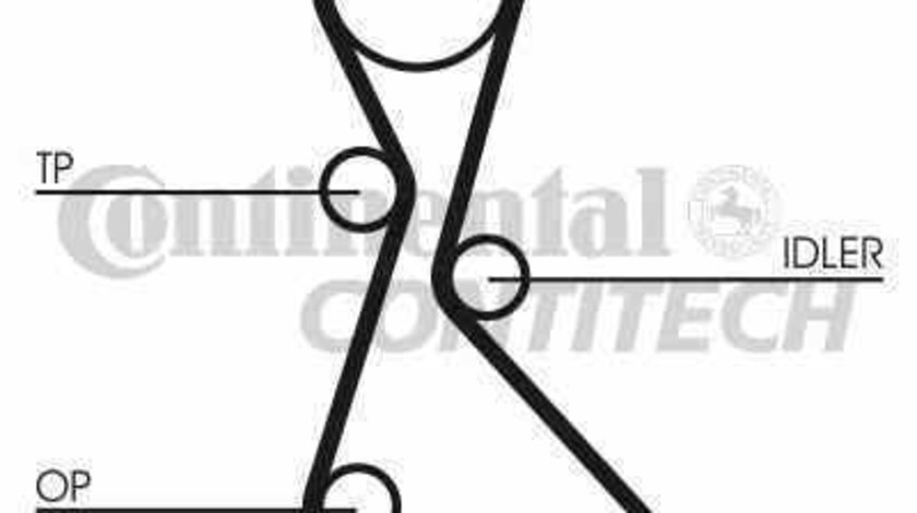 Set curea de distributie VOLVO 460 L 464 CONTITECH CT840K1