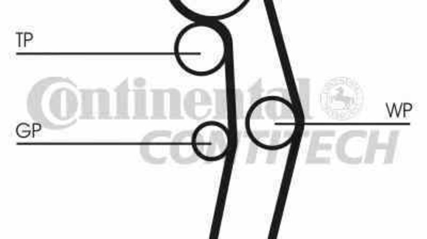 Set curea de distributie VW CADDY III combi 2KB 2KJ 2CB 2CJ CONTITECH CT1028K3