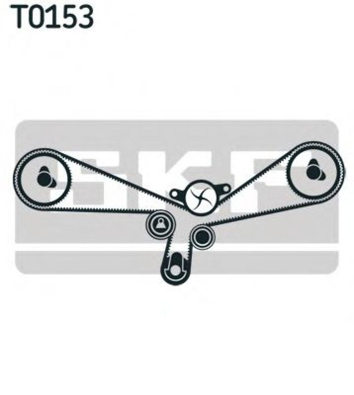Set curea de distributie VW PASSAT (3B3) (2000 - 2005) SKF VKMA 01903 piesa NOUA
