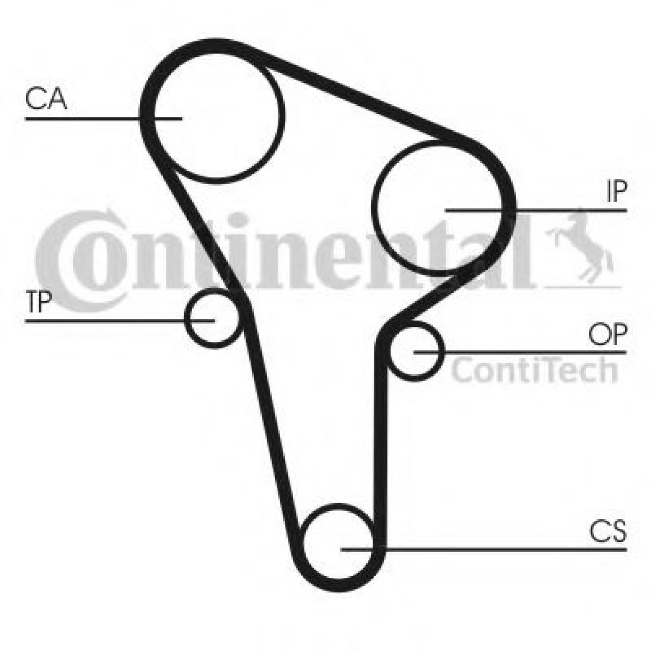 Set curea de distributie VW PASSAT Variant (3A5, 35I) (1988 - 1997) CONTITECH CT513K1 piesa NOUA