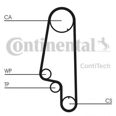 Set curea de distributie VW POLO Variant (6KV5) (1997 - 2001) CONTITECH CT846K1 piesa NOUA