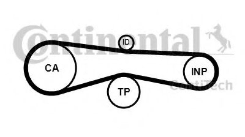 Set curea de distributie VW TOUAREG (7P5) (2010 - 2016) CONTITECH CT1131K1 piesa NOUA