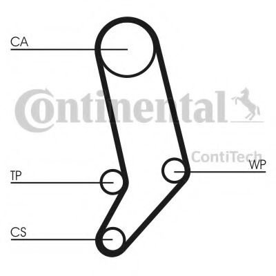 Set curea de distributie VW TRANSPORTER IV platou / sasiu (70XD) (1990 - 2003) CONTITECH CT939K4 pie...
